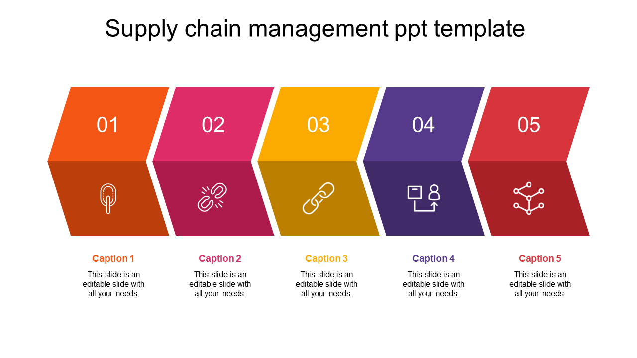 supply chain management ppt template